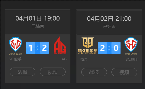 真正