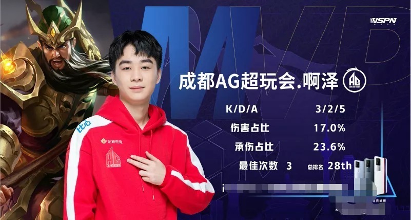 看似唬人