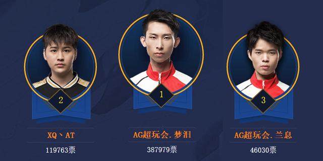 Vertigo 的受欢迎程度正在上升 - 该地图在 ESL Pro League Season 20 中击败了 Mirage 和 Inferno