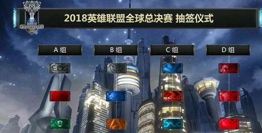 对尺度