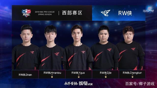 rigoN 加入 ENCE — gla1ve 被放到替补席，sdy 担任队长